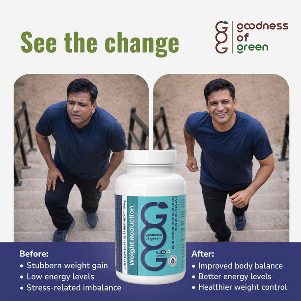 Weight Reduction Capsules