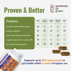 Gut Health Capsules